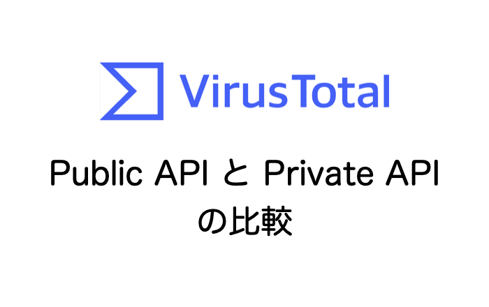 VirusTotal API